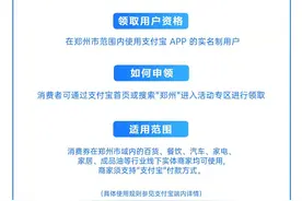 5000万！郑州消费券福利11月19日再度来袭图片