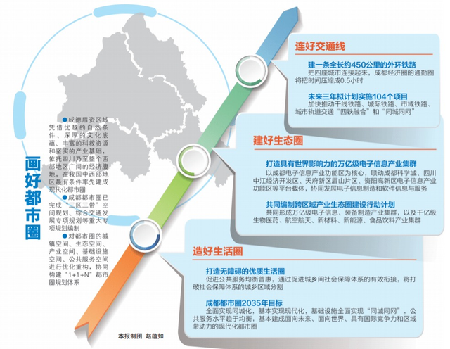 “停下强省会”步伐，成都支援全川发展的新局面正逐渐形成