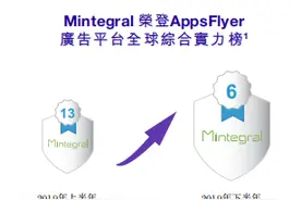 股价连续上涨之后，重新审视汇量科技的价值图片