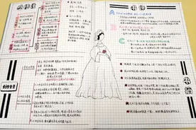 《茶花女》手绘读书笔记教程（初级）：含情节、背景、书评、书摘图片