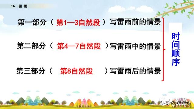 二年级下册语文课文16《雷雨》图文详解及同步练习
