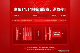 超4亿新品上线、大牌低至一折 京东11.11全面开启图片