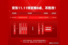 超4亿新品上线、大牌低至一折 京东11.11全面开启图片