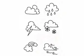 教孩子认识天气，学画可爱又有趣的简笔画图片