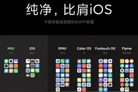 小米MIUI12.5迎来重大更新，部分app将无法使用图片