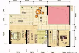 230平米的顶层空中别墅，实用性和奢华达到极致平衡图片