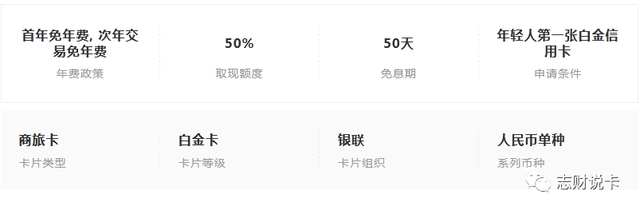 中信颜·白金卡又放水，女王额度可达10万