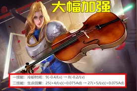 体验服2.23更新：9英雄调整，黄忠成真正的坦克，狄仁杰削弱图片