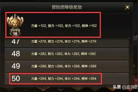 DNF手游：冒险团系统真的太强了，搬砖党的春天要来了图片