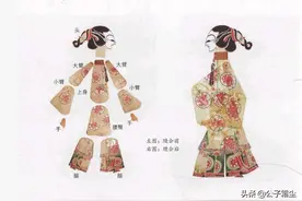 一家电影博物馆这样评价我国的皮影戏：这是世界上最早的电影图片