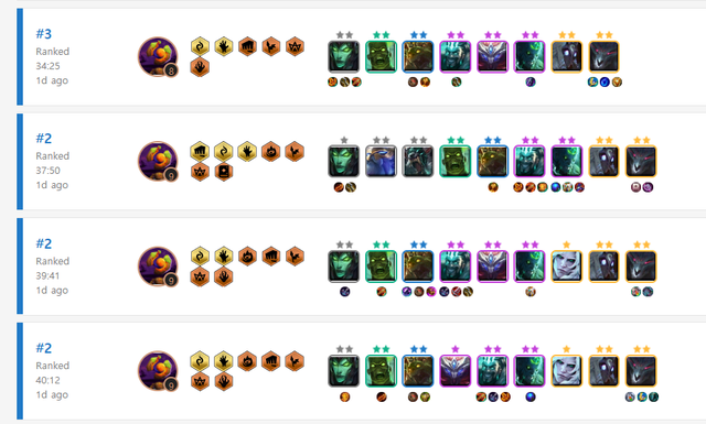 云顶之弈澳服第一版本超强上分套路！丧尸崛起简单又强势