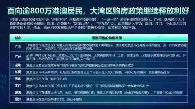 香港居民身份在内地居然有这么多福利