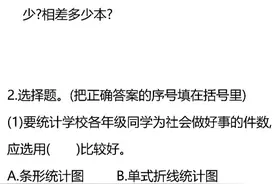 人教五年级下册数学第七单元《折线统计图》7.1 单式折线统计图图片