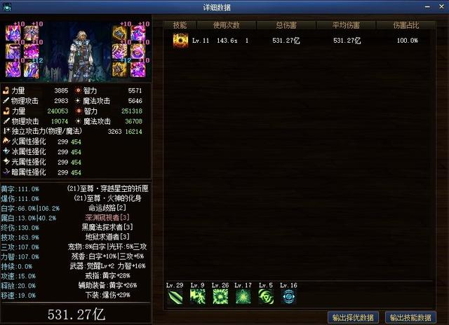 DNF：超级二觉哪家强？这个职业无敌