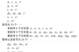 汉语拼音（声母、韵母、整体认读）图片