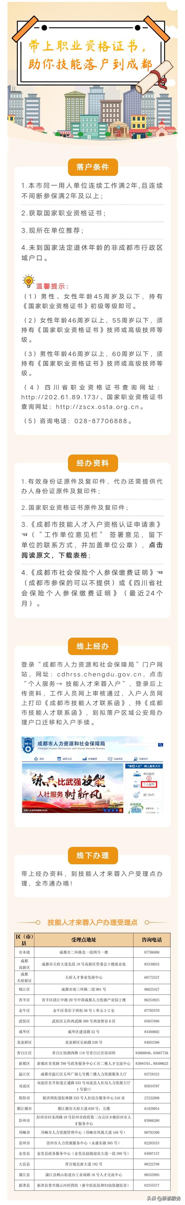 @技能人才 带上职业技能证书，助你技能落户到成都！