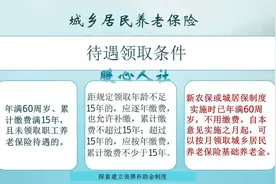 如果农村养老保险每年交5000元，交15年后退休能每月领1000元吗？图片