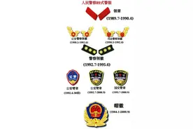 金色盾牌热血铸就 人民警察历届警服(三)(1989.7-至今)图片