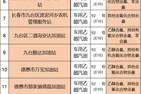曝光！长春这35个加油站车用乙醇汽油不合格图片