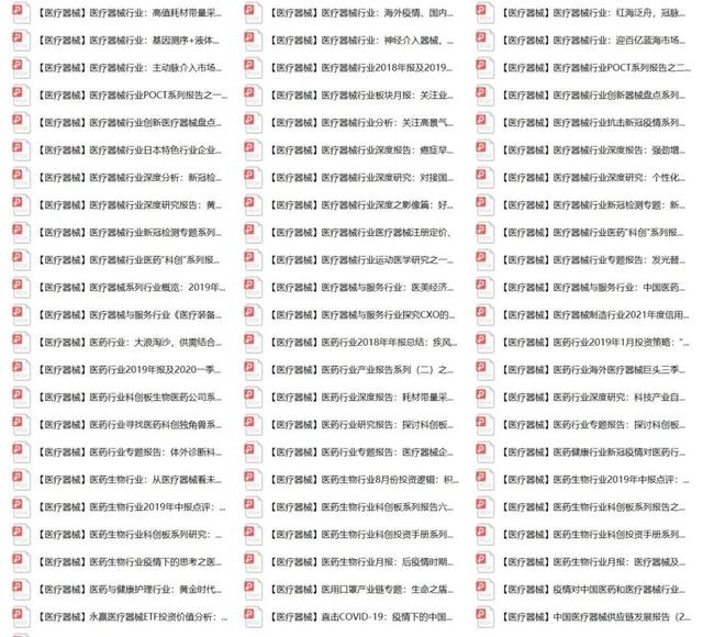 ҽ����е��ҵ���棨115�ݣ�