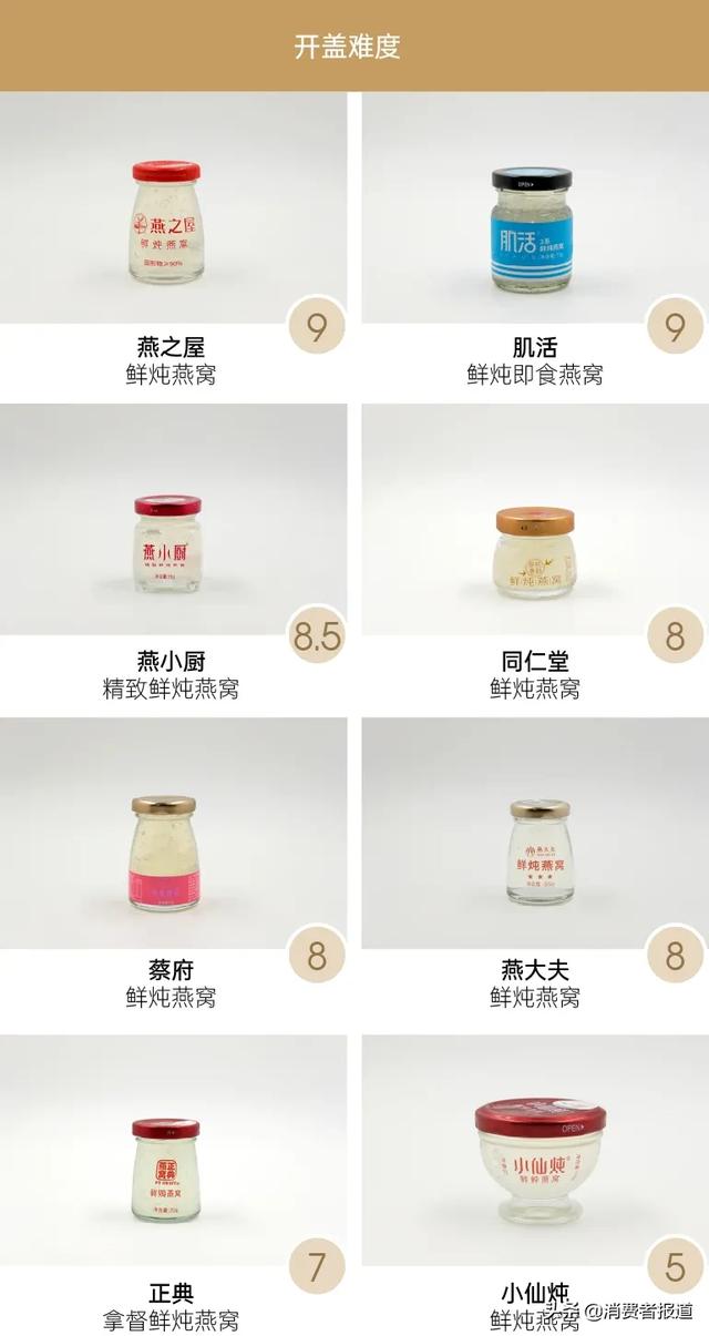 燕窝哪个牌子好吃 燕窝哪个牌子好吃又健康