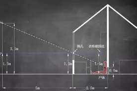剧本杀《再见卡门》案情解析+背景+动机+支线任务一览+结局图片