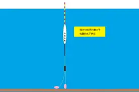 野钓从调3钓3开始，深度剖析调3钓3的最大优势在哪里图片