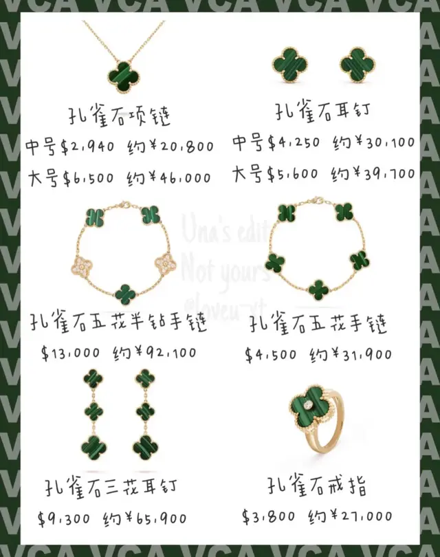 һ����ĸ����Ҫ2W+������ű�ƾʲô��ô��