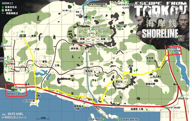 逃离特科夫完全小白教程