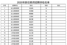 @2020年诏安县公开招聘中小学幼儿园新任教师 体检、政审工作通知来了图片