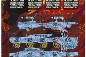 厦门彩民刮出顶呱刮“中国龙”百万元大奖图片