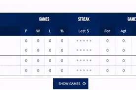 奥运男篮12强正式出炉！希腊塞尔维亚等传统强队在落选赛中爆冷出局图片