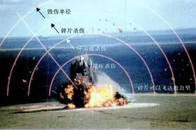 威力仅次于核弹！中国温压弹技术结合各型导弹可打防空洞和航母图片