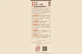常见的拔火罐方法图片