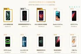 手机芯片性能排名：麒麟990被挤到第四，高通旗舰芯片登顶第一图片