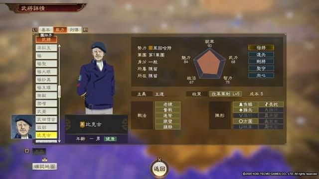 三国志14特典武将评级