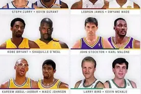 NBA史上10大最强二人组，哪一对是你心中最强组合？图片