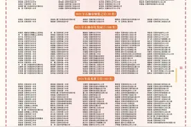 今天教师节！石狮表彰一批优秀教师，来看看有没有你或你家孩子的老师→图片