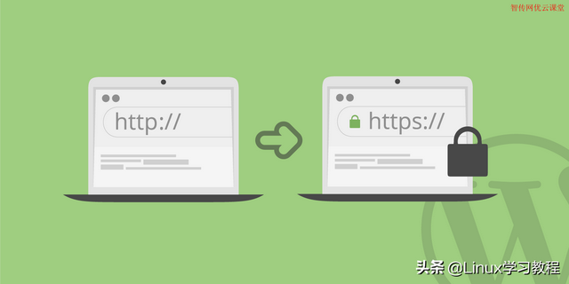 5���Ӵ����https��ҳ�ļ������������Ȩ��TLS֤��