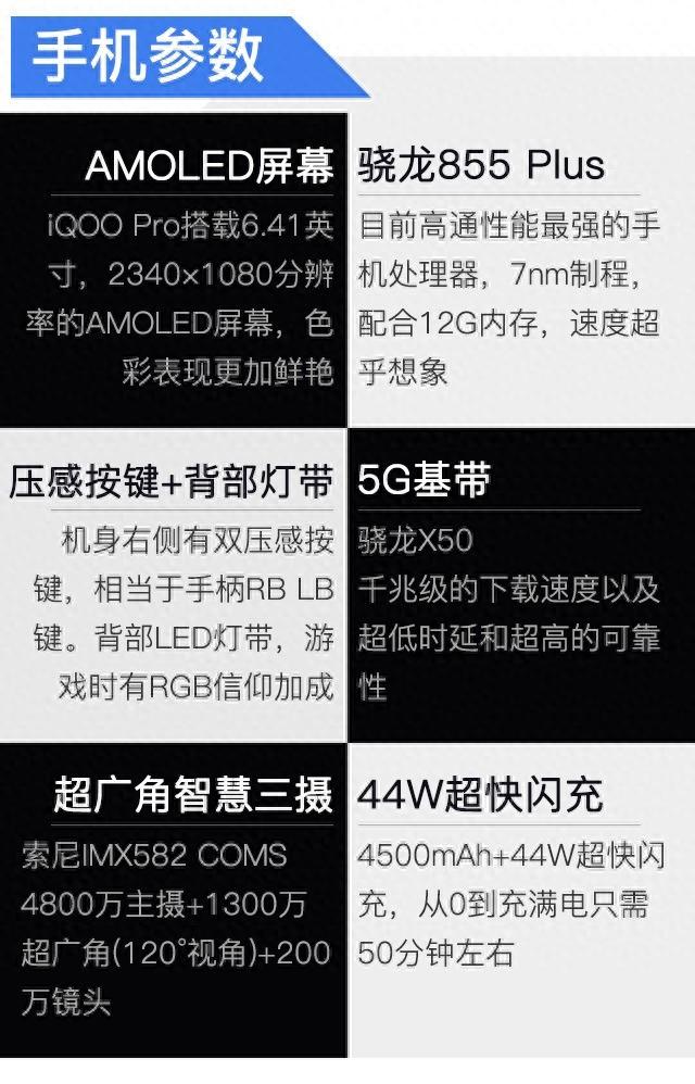 工商银行电子口令卡没电了怎么办，iqoo pro 5g评测 配图03