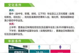 镇原县2021年度下半年征兵工作开始啦图片