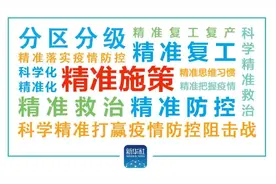 习语“智”读 | 精准，总书记教给我们的方法论图片