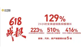 苏宁易购618悟空厨卫榜上演“龙虎斗”，老板不敌方太位居第二图片