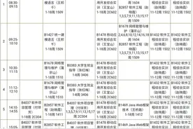 大学生晒密集课程表，一周45节课不轻松，调侃：被高中老师骗了图片