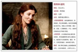 冰与火之歌人物之凯特琳上篇：从奔流城少女到临冬城夫人图片