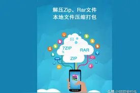 压缩软件大评比，7-ZIP/WinZIP/WinRAR的抗争图片