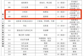 “双减”后，学校增加视唱练耳选修课！学音乐视唱练耳必不可少图片