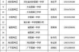 高考期间，邯郸高考县考区设置图片