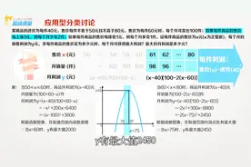 函数在生活中没有用？不！用的人都成了老板视频封面
