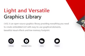 LittlevGL在STM32上的移植使用图片